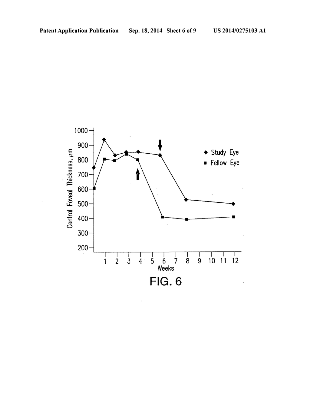 Compositions, formulations and methods for treating ocular diseases - diagram, schematic, and image 07