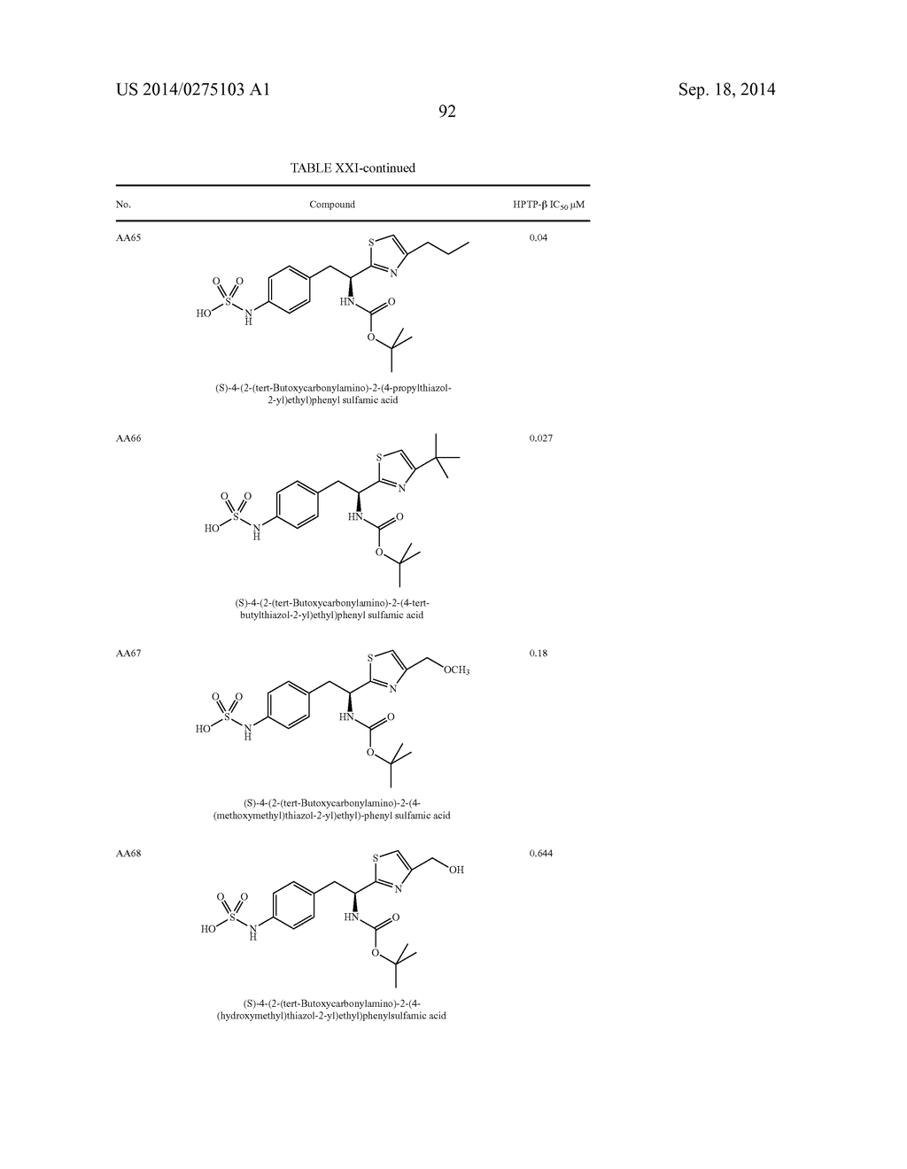 Compositions, formulations and methods for treating ocular diseases - diagram, schematic, and image 102