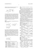 Compositions, formulations and methods for treating ocular diseases diagram and image