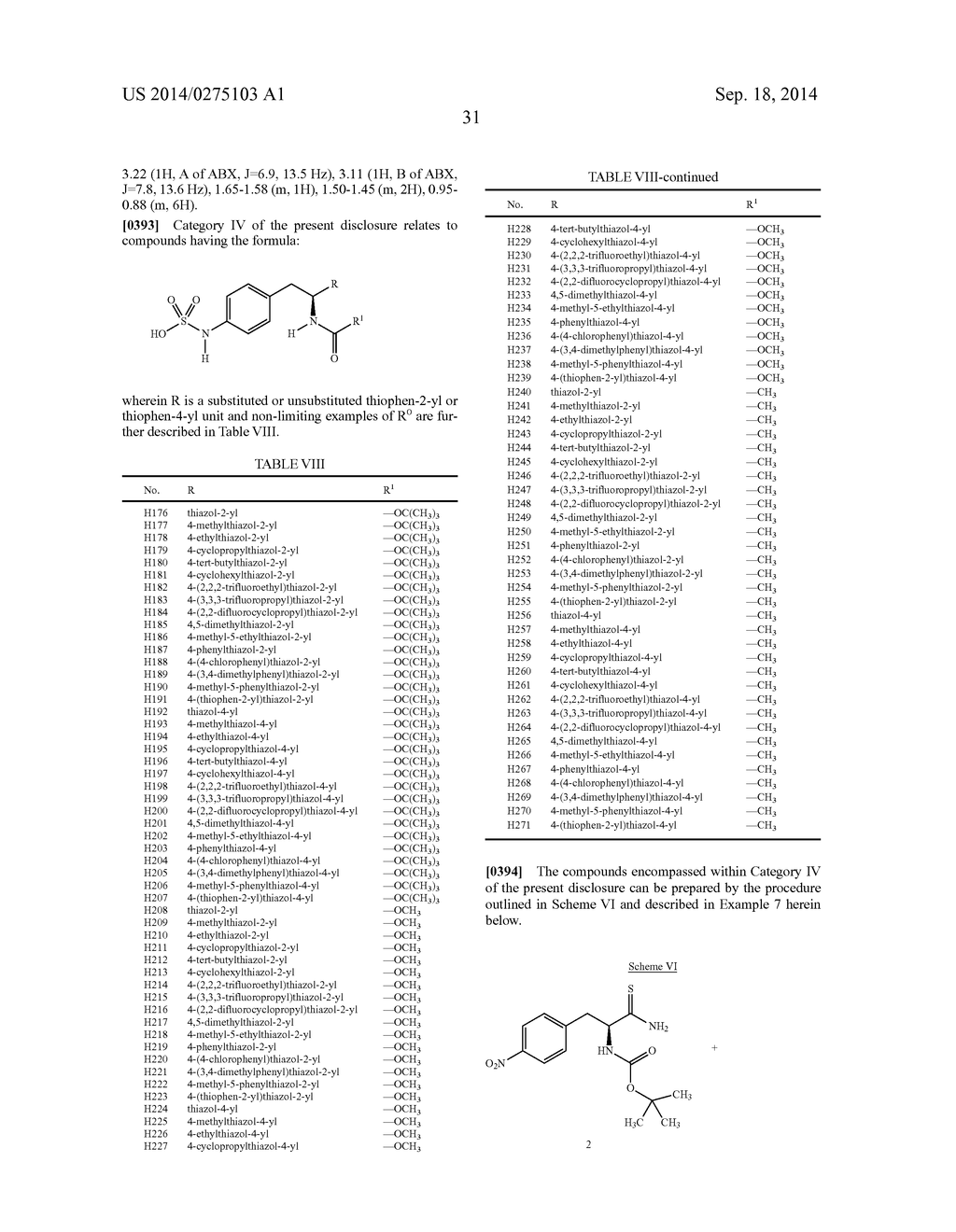 Compositions, formulations and methods for treating ocular diseases - diagram, schematic, and image 41