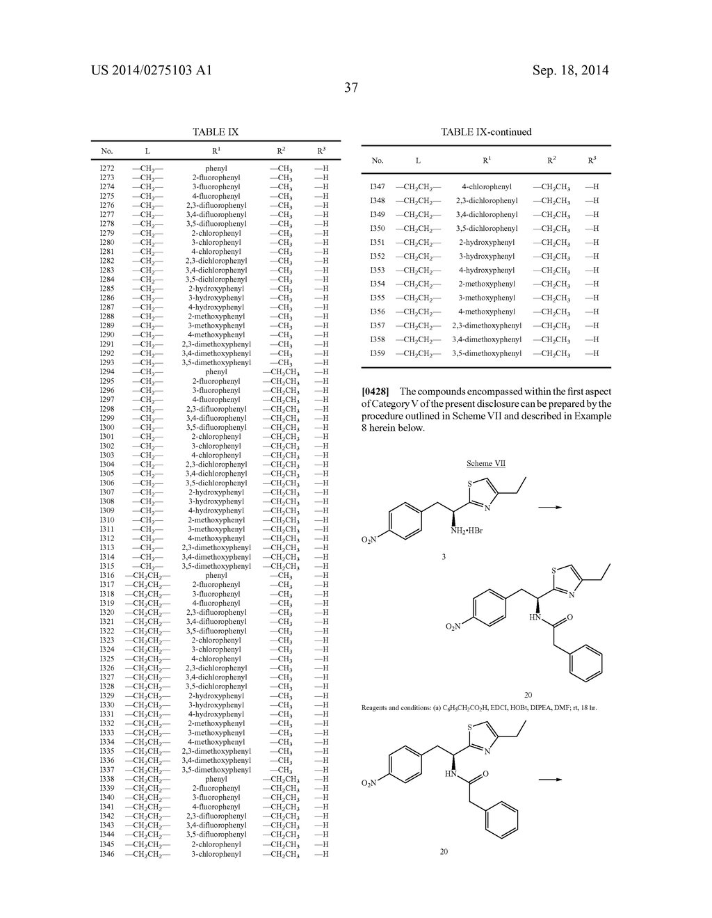 Compositions, formulations and methods for treating ocular diseases - diagram, schematic, and image 47