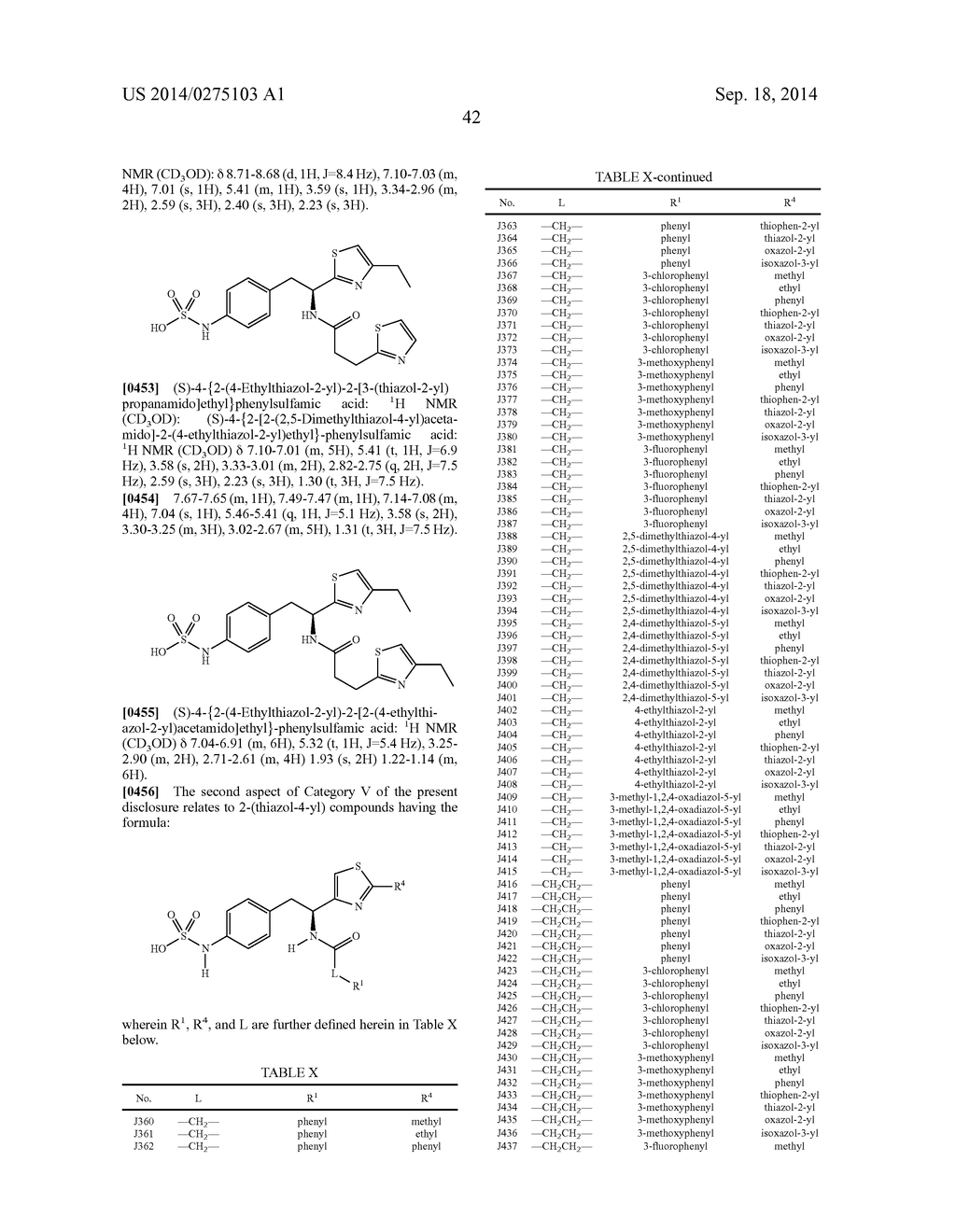 Compositions, formulations and methods for treating ocular diseases - diagram, schematic, and image 52