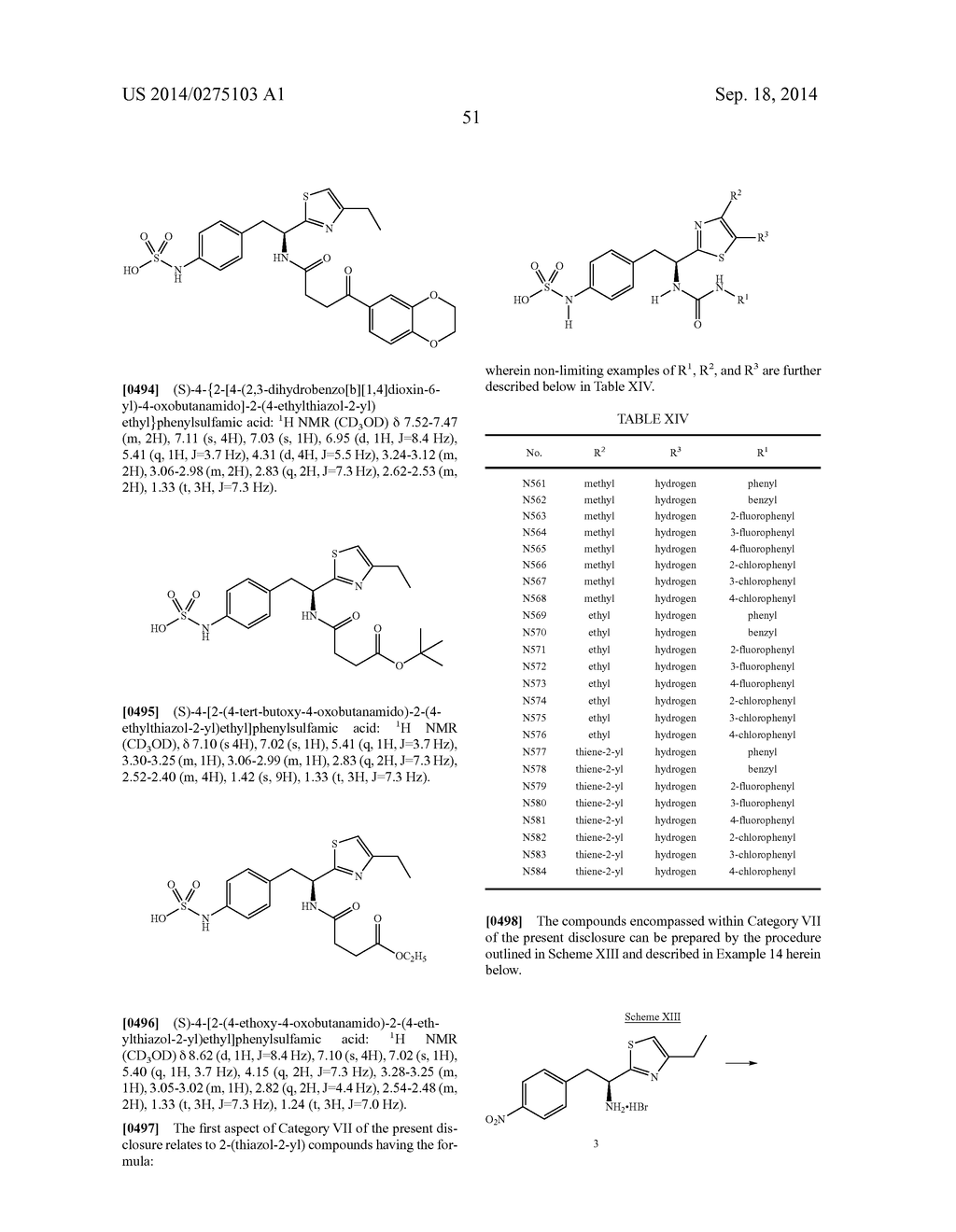 Compositions, formulations and methods for treating ocular diseases - diagram, schematic, and image 61