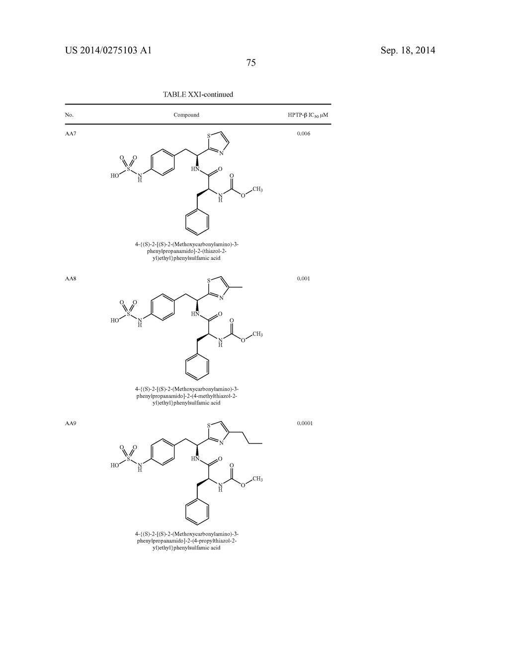 Compositions, formulations and methods for treating ocular diseases - diagram, schematic, and image 85