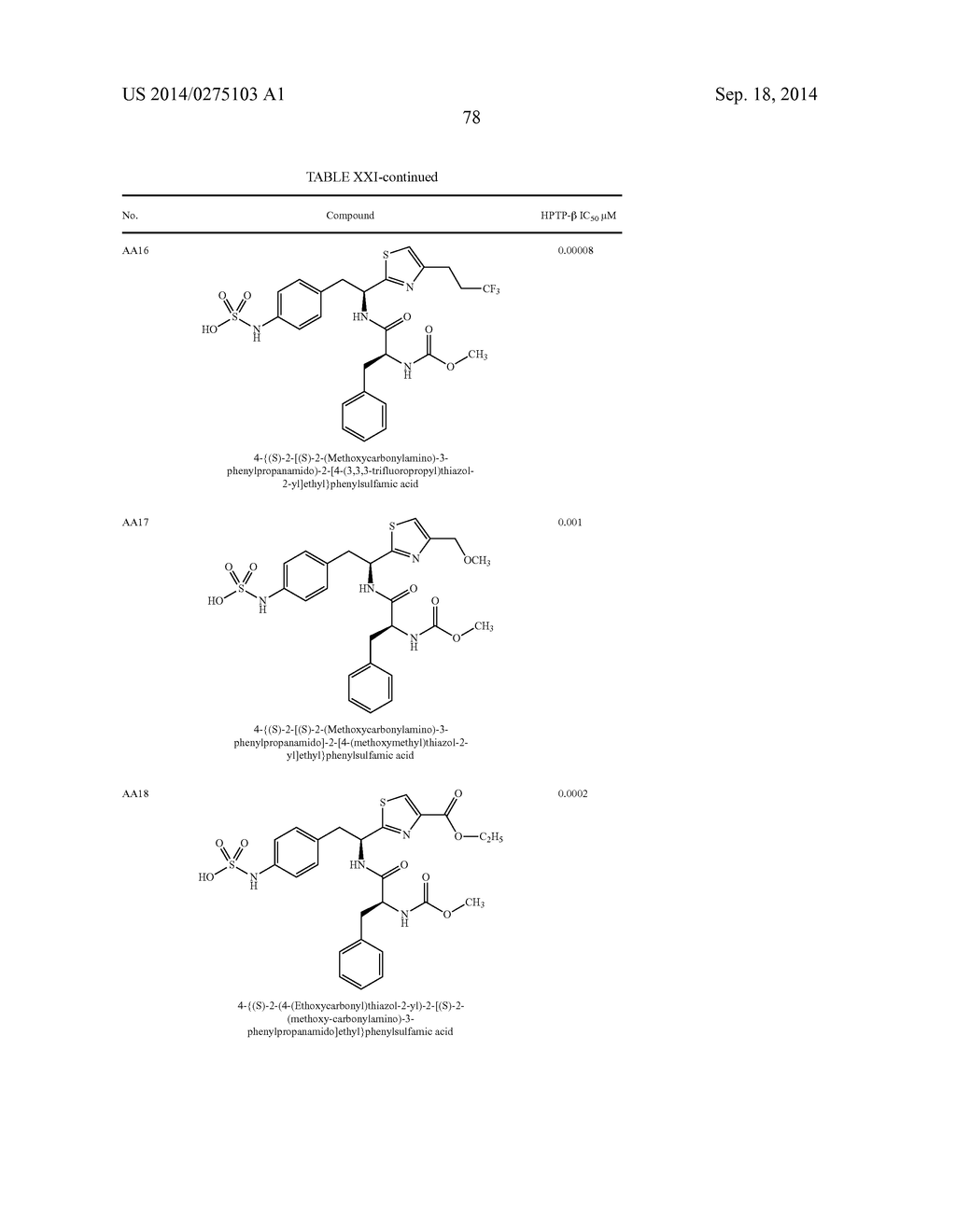 Compositions, formulations and methods for treating ocular diseases - diagram, schematic, and image 88