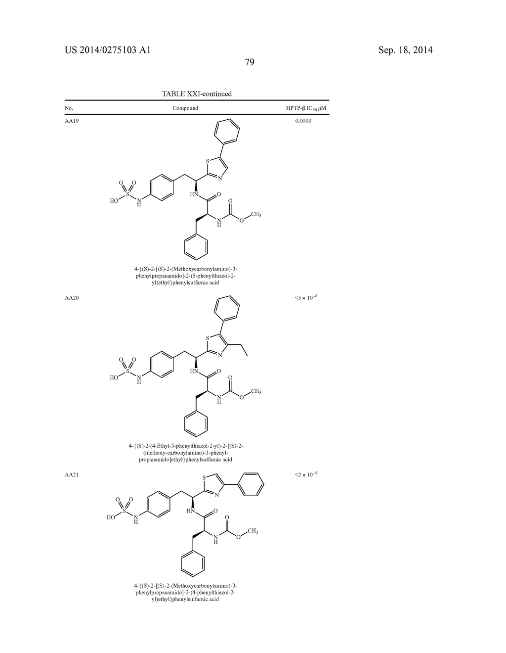 Compositions, formulations and methods for treating ocular diseases - diagram, schematic, and image 89