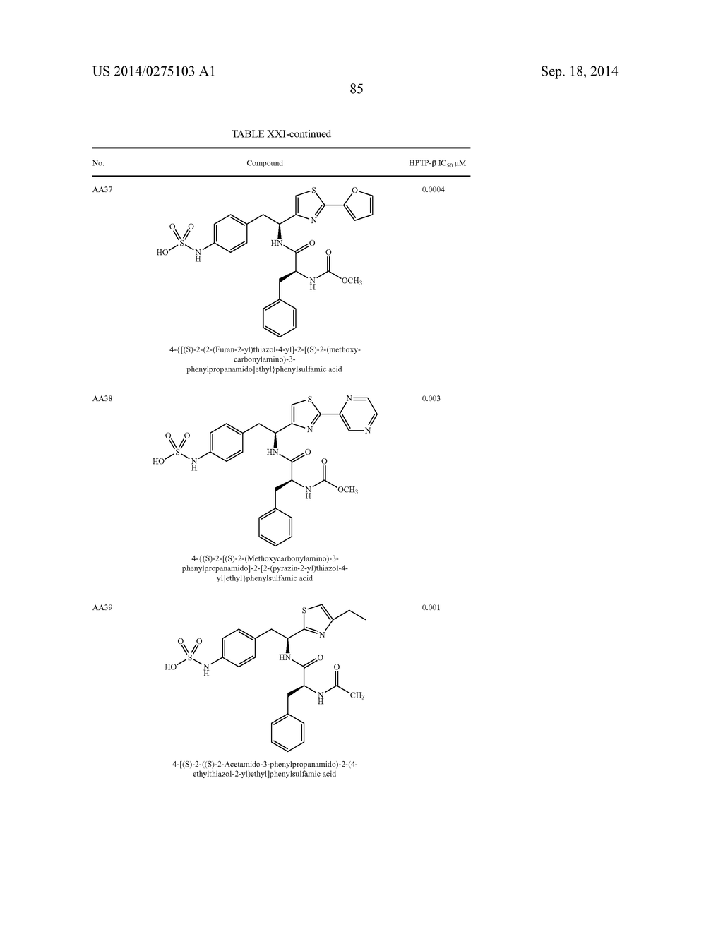 Compositions, formulations and methods for treating ocular diseases - diagram, schematic, and image 95