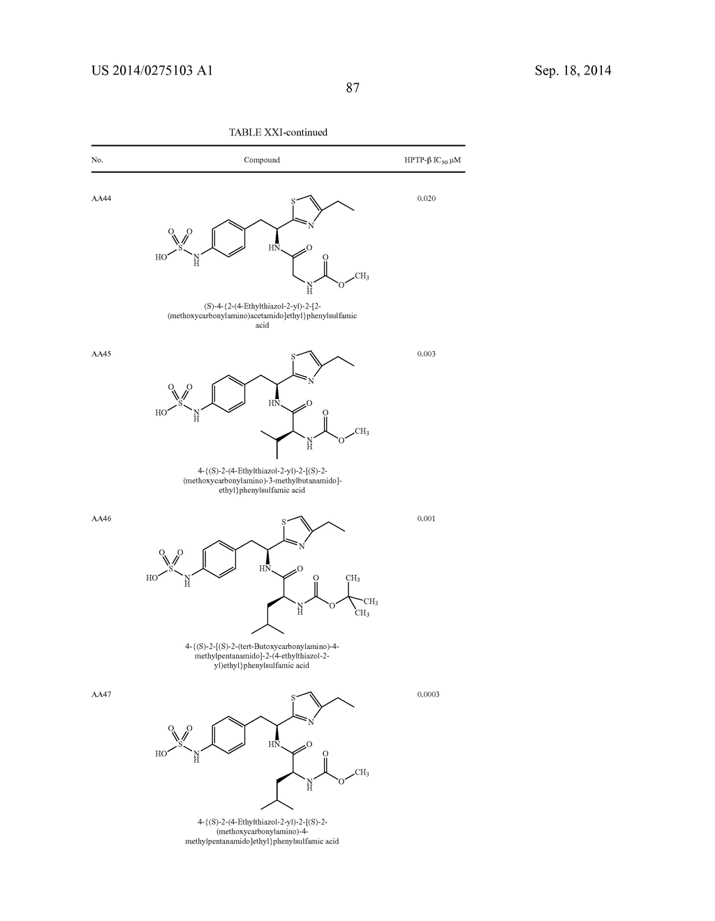 Compositions, formulations and methods for treating ocular diseases - diagram, schematic, and image 97