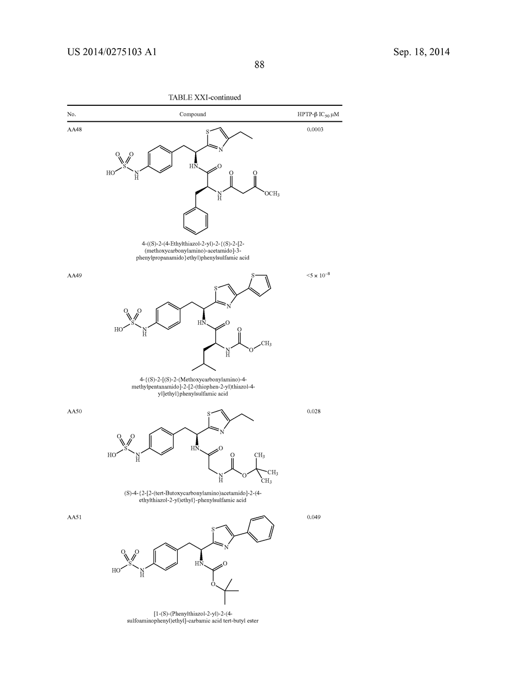 Compositions, formulations and methods for treating ocular diseases - diagram, schematic, and image 98