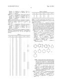 SUBSTITUTED 2-AZA-BICYCLO[2.2.2]OCTANE-3-CARBOXYLIC ACID     (BENZYL-CYANO-METHYL)-AMIDES INHIBITORS OF CATHEPSIN C diagram and image