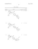 SUBSTITUTED 2-AZA-BICYCLO[2.2.2]OCTANE-3-CARBOXYLIC ACID     (BENZYL-CYANO-METHYL)-AMIDES INHIBITORS OF CATHEPSIN C diagram and image