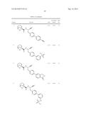 SUBSTITUTED 2-AZA-BICYCLO[2.2.2]OCTANE-3-CARBOXYLIC ACID     (BENZYL-CYANO-METHYL)-AMIDES INHIBITORS OF CATHEPSIN C diagram and image