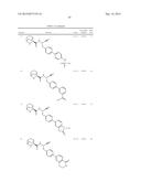 SUBSTITUTED 2-AZA-BICYCLO[2.2.2]OCTANE-3-CARBOXYLIC ACID     (BENZYL-CYANO-METHYL)-AMIDES INHIBITORS OF CATHEPSIN C diagram and image