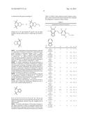 BENZO-FUSED HETEROCYCLIC DERIVATIVES USEFUL AS AGONISTS OF GPR120 diagram and image