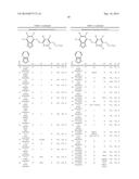 BENZO-FUSED HETEROCYCLIC DERIVATIVES USEFUL AS AGONISTS OF GPR120 diagram and image