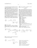 Compounds and uses thereof for the modulation of hemoglobin diagram and image