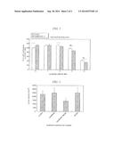 AGENT FOR REDUCING SIDE EFFECTS OF KINASE INHIBITOR diagram and image