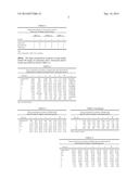 USE OF LEVO-OXIRACETAM AND OXIRACETAM IN PREPARATION OF MEDICINES FOR     PREVENTING OR TREATING COMA diagram and image