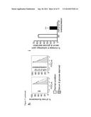 THE miRNA-212/132 FAMILY AS A THERAPEUTIC TARGET diagram and image