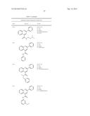 CYTOSINE DEAMINASE MODULATORS FOR ENHANCEMENT OF DNA TRANSFECTION diagram and image