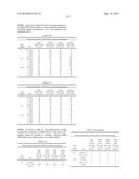 MODIFIED POLYNUCLEOTIDES ENCODING UDP GLUCURONOSYLTRANSFERASE 1 FAMILY,     POLYPEPTIDE A1 diagram and image