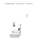 SMALL MOLECULE ANTAGONISTS OF BACTERIAL QUORUM-SENSING RECEPTORS diagram and image