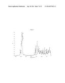 SOLID FORMS OF TREPROSTINIL diagram and image