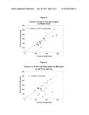 RHEOLOGICAL MOLECULAR REBAR diagram and image