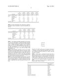 POLYURETHANE FOAM FORMING COMPOSITION INCLUDING TRIGLYCERIDES,     POLYURETHANE FOAM MADE FROM THE COMPOSITION, AND METHOD OF MAKING     POLYURETHANE FOAM diagram and image