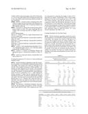 BASE-CATALYZED, LONG CHAIN, ACTIVE POLYETHERS FROM SHORT CHAIN     DMC-CATALYZED STARTERS diagram and image