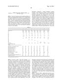 METHOD FOR THE PRODUCTION AND STABILIZATION OF IMPACT-MODIFIED     POLYCARBONATE COMPOSITIONS USING DILUTED SOLUTIONS OF ACIDIC COMPOUNDS diagram and image