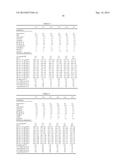 HYDROLYSIS RESISTANT COMPOSITIONS diagram and image