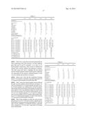 HYDROLYSIS RESISTANT COMPOSITIONS diagram and image