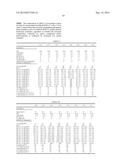 HYDROLYSIS RESISTANT COMPOSITIONS diagram and image