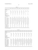 HYDROLYSIS RESISTANT COMPOSITIONS diagram and image