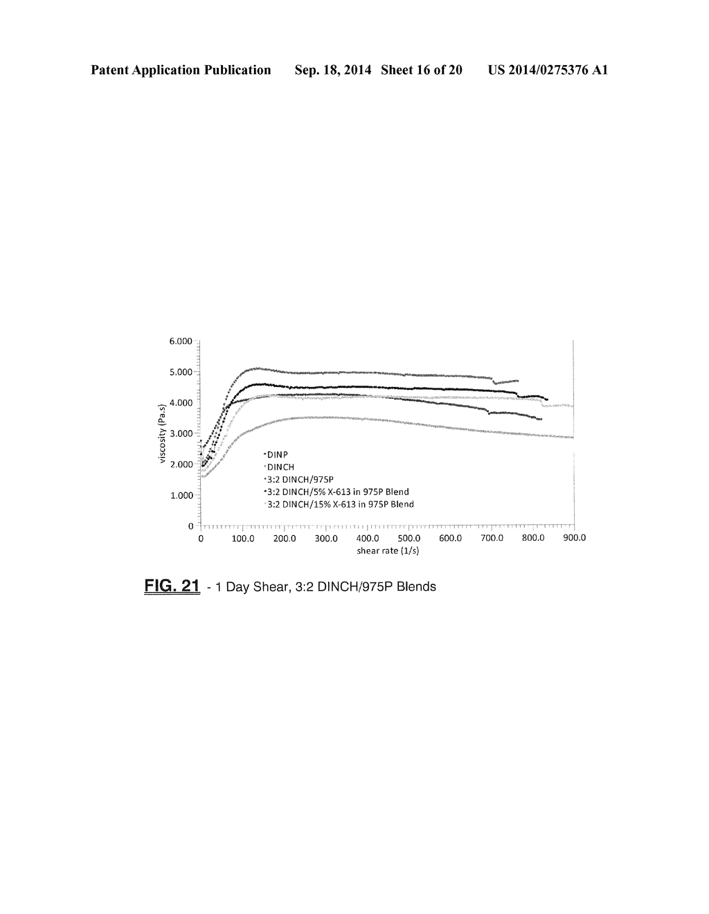 MONOBENZOATE USEFUL AS A PLASTICIZER IN PLASTISOL COMPOSITIONS - diagram, schematic, and image 17