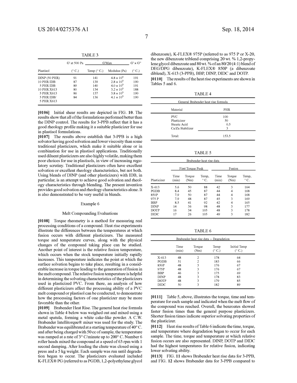 MONOBENZOATE USEFUL AS A PLASTICIZER IN PLASTISOL COMPOSITIONS - diagram, schematic, and image 28