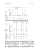 DIELECTRIC MATERIAL WITH LOW DIELECTRIC LOSS diagram and image