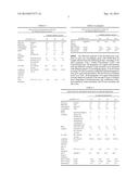 DIELECTRIC MATERIAL WITH LOW DIELECTRIC LOSS diagram and image