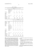 DIELECTRIC MATERIAL WITH LOW DIELECTRIC LOSS diagram and image