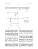 SINGLE-COMPONENT MOISTURE-CURABLE COATINGS BASED ON N-SUBSTITUTED UREA     POLYMERS WITH EXTENDED CHAINS AND TERMINAL ALKOXYSILANES diagram and image