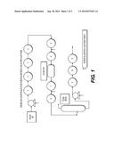 AMINATION OF POLYMERS TERMINATED WITH ALDEHYDE GROUP AND THEIR     FUNCTIONALIZED DERIVATIVES FOR FOULING MITIGATION IN HYDROCARBON REFINING     PROCESSES diagram and image