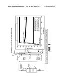 AMINATION OF POLYMERS TERMINATED WITH ALDEHYDE GROUP AND THEIR     FUNCTIONALIZED DERIVATIVES FOR FOULING MITIGATION IN HYDROCARBON REFINING     PROCESSES diagram and image