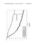 AMINATION OF POLYMERS TERMINATED WITH ALDEHYDE GROUP AND THEIR     FUNCTIONALIZED DERIVATIVES FOR FOULING MITIGATION IN HYDROCARBON REFINING     PROCESSES diagram and image