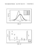 Radically Coupled Resins and Methods of Making and Using Same diagram and image