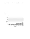 PRODUCTION OF A POLYCARBONATE WITH LIMITED METAL RESIDUALS diagram and image