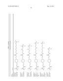 AMINE FUNCTIONAL POLYAMIDES diagram and image