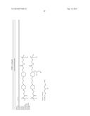 AMINE FUNCTIONAL POLYAMIDES diagram and image