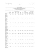 AMINE FUNCTIONAL POLYAMIDES diagram and image