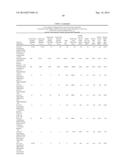 AMINE FUNCTIONAL POLYAMIDES diagram and image